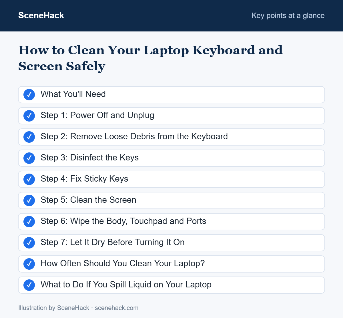 Summary of the key points covered in How to Clean Your Laptop Keyboard and Screen Safely: What You'll Need, Step 1: Power Off and Unplug, Step 2: Remove Loose Debris from the Keyboard, Step 3: Disinfect the Keys and more