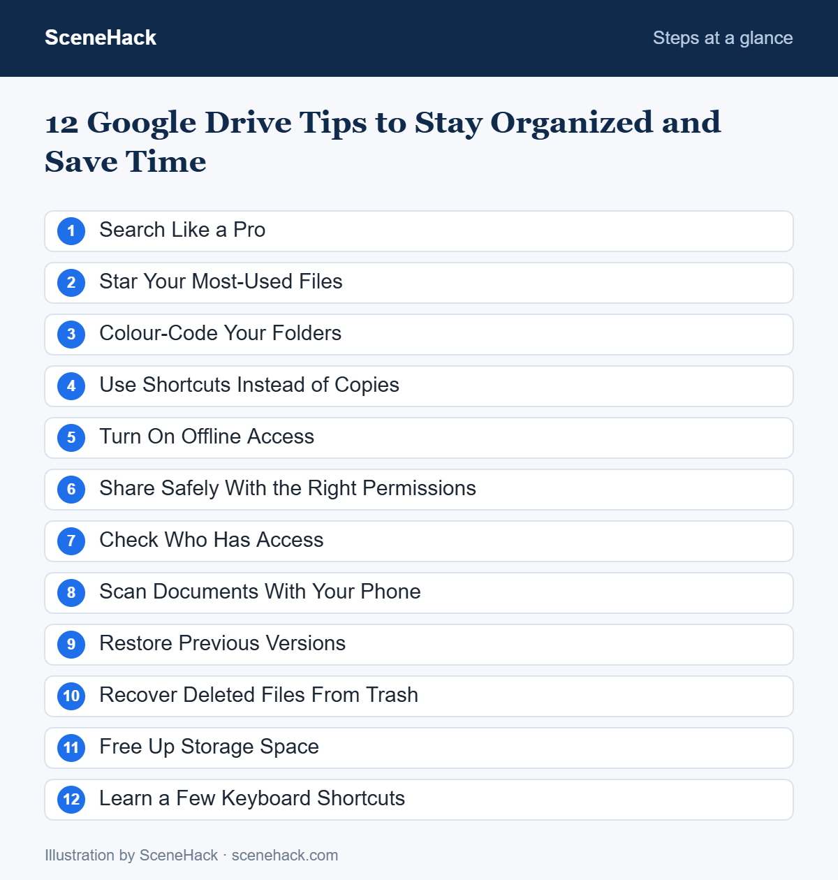 Numbered checklist of the steps covered in 12 Google Drive Tips to Stay Organized and Save Time: Search Like a Pro, Star Your Most-Used Files, Colour-Code Your Folders, Use Shortcuts Instead of Copies and more