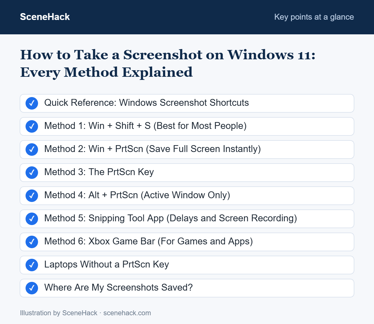 Summary of the key points covered in How to Take a Screenshot on Windows 11: Quick Reference: Windows Screenshot Shortcuts, Method 1: Win + Shift + S (Best for Most People), Method 2: Win + PrtScn (Save Full Screen Instantly), Method 3: The PrtScn Key and more