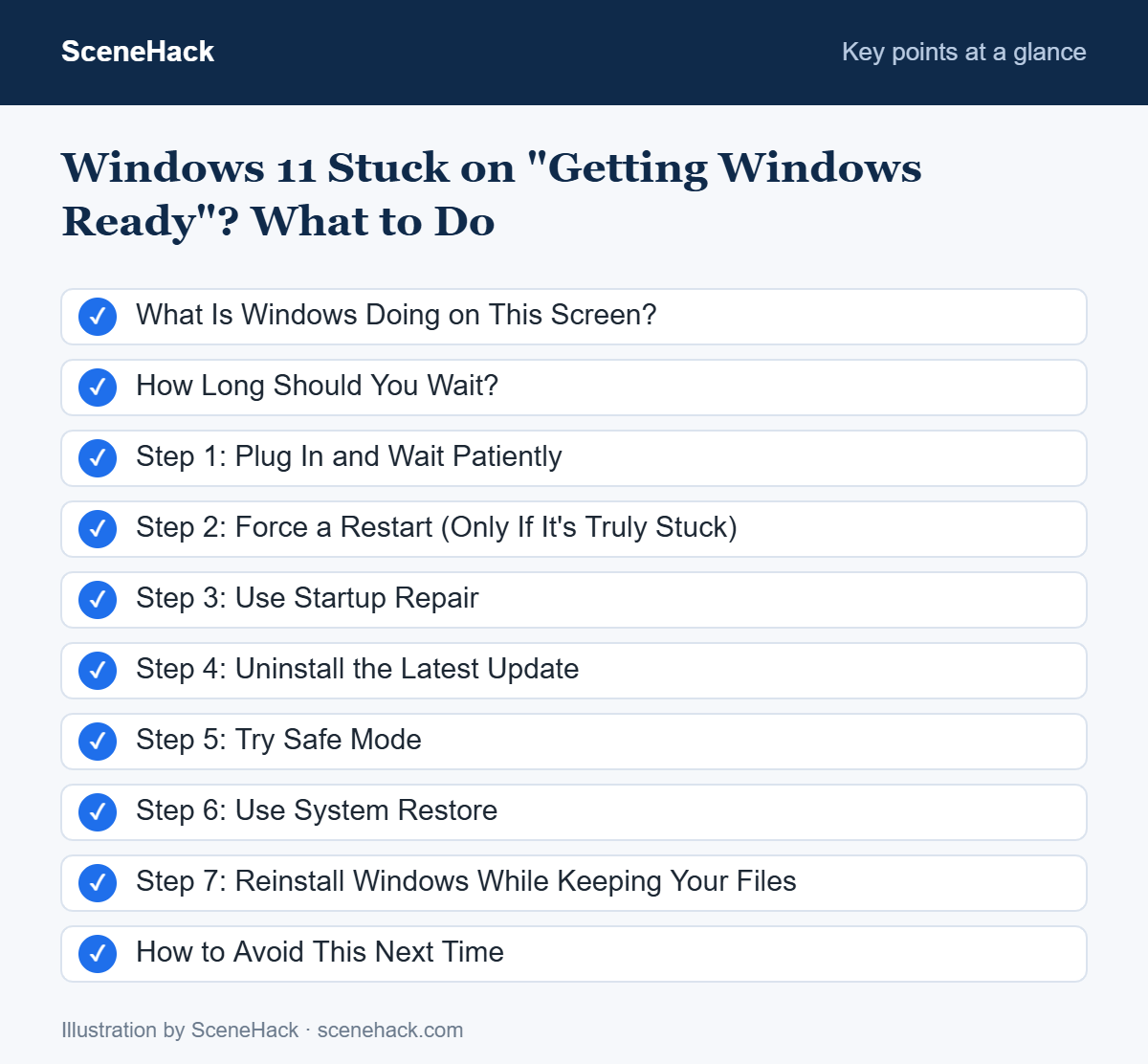 Summary of the key points covered in Windows 11 Stuck on Getting Windows Ready: What Is Windows Doing on This Screen?, How Long Should You Wait?, Step 1: Plug In and Wait Patiently, Step 2: Force a Restart (Only If It's Truly Stuck) and more